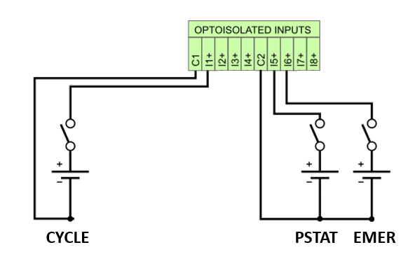 Plataforma e-connect > Instalación del dispositivo > Connections.png
